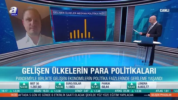 Ozan Özkural: Fonlama maliyetleri haricinde Türkiye en güçlü yapıyı veren ülke