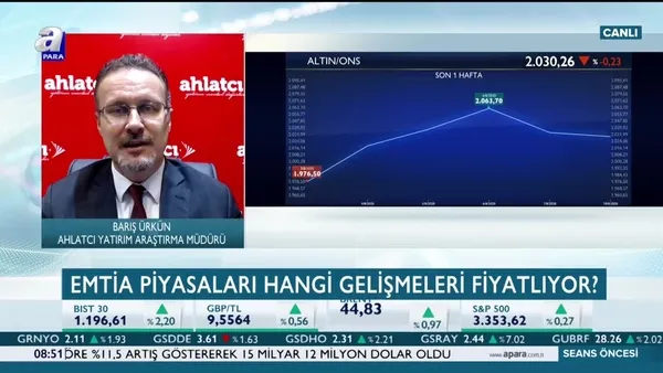 ABD-Çin görüşmesi altın fiyatları için kritik! Altın fiyatları düşecek mi?