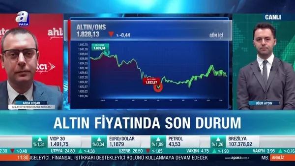 Arda Coşar: Güvenli varlıklardan çıkış riskli varlıklara giriş var