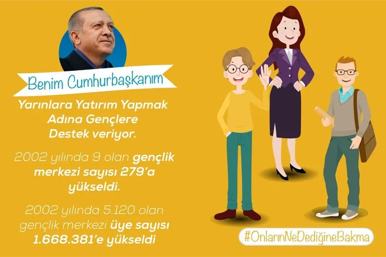 Twitter'da CumhurbaÅkanı ErdoÄan'a yapılan saldırılara sert yanıt