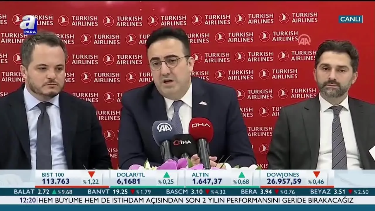 Ilker Ayci Son Dakika Duyurdu Thy Den Yeni Ucus Iptalleri Haberler Haberleri