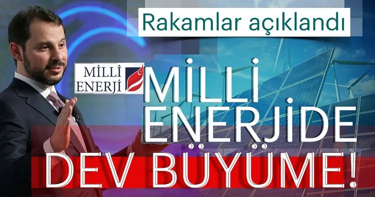 Türkiye’nin elektrik ithalatı faturası yüzde 63 azaldı