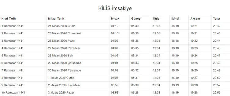 Ramazan imsakiye yayınlandı! 2020 Ramazan ne zaman başlıyor? İstanbul, Ankara, İzmir imsakiye ile iftar ezan saatleri ve il il sahur vakti!