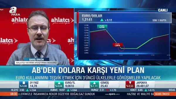 Barış Ürkün: Avrupa güçlü euro istemiyor
