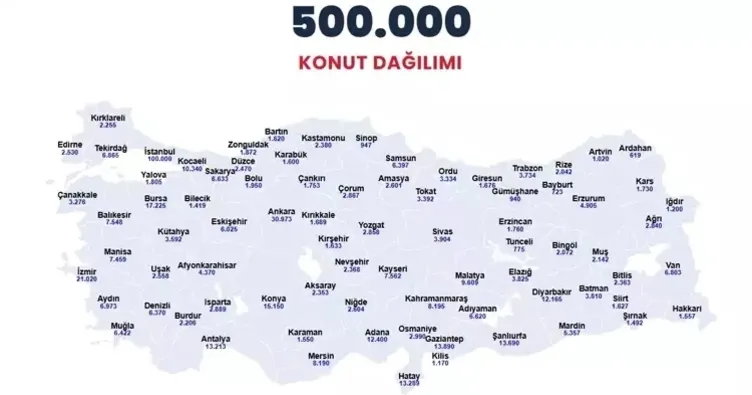 TOKİ İSTANBUL KURA TAKVİMİ 2026: İstanbul TOKİ kurası ne zaman çekilecek, tarih belli oldu mu?