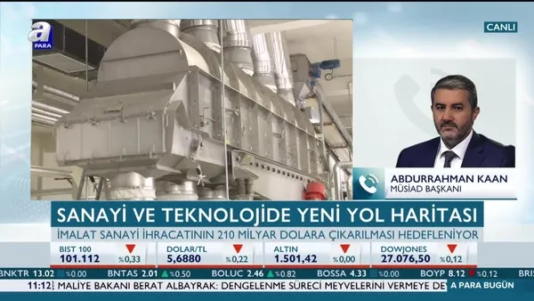 MÜSİAD Başkanı Abdurrahman Kaan'dan A Para'ya özel açıklamalar!