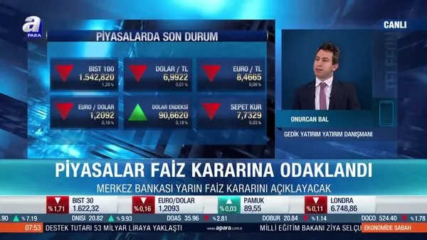 Onurcan Bal: Faiz indirim ihtimali yok