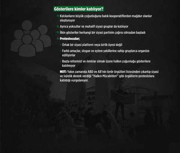 Madde madde İran 'Gezi'si nedir?