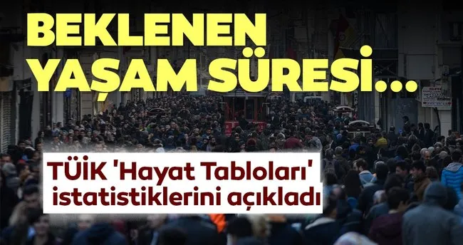 tuik acikladi turkiye de beklenen