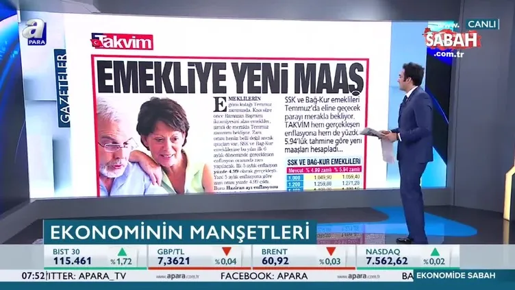 Emekliye yeni maaş zammı!