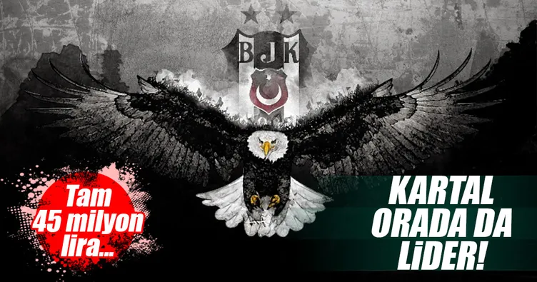Kartal bilançoda da lider