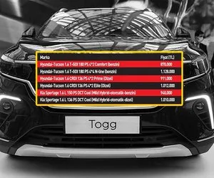 TOGG yerli ve milli otomobilin satış fiyatı listesi! TOGG satış fiyatı ne kadar? İşte TOGG'un özellikleri, modelleri ve renkleri