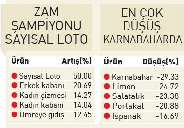 Merkez Bankası’nın eli güçlendi - 1