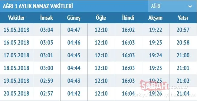 Bursa bekçilik iş ilanları Bursa bekçilik iş ilanları