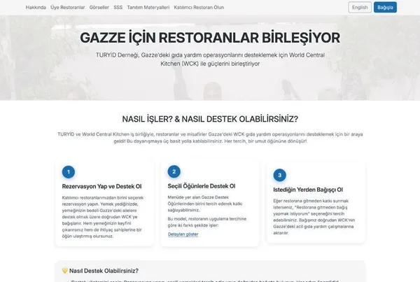 restoranlar-gazzede-100-bin-sofra-kuruyor-1778347420809.jpeg