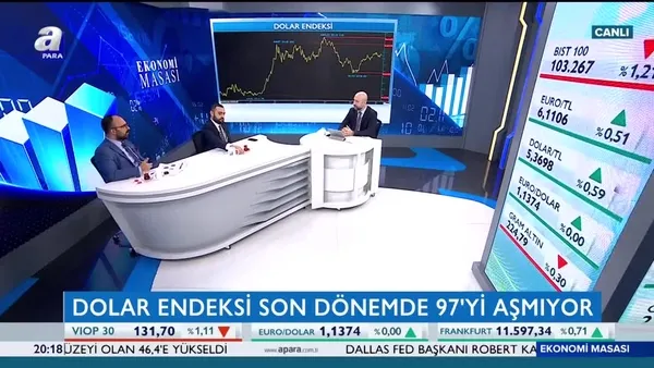 Ekonomi Masası | 01.03.2019