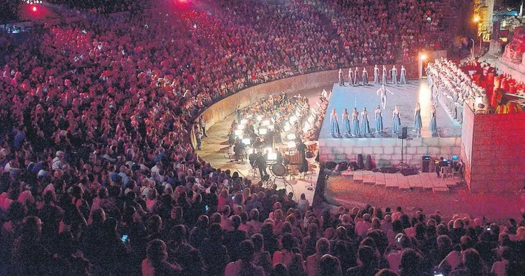 7/24 şehirde yaşam