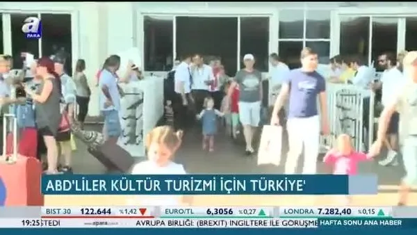 ABD'li turistte hedef 1 milyon