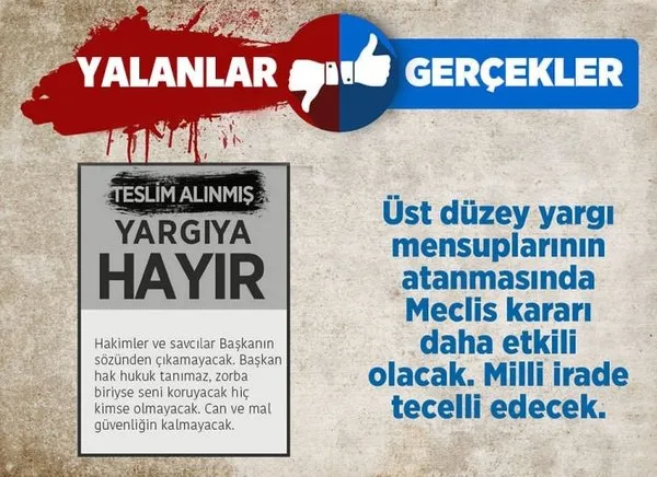 Cumhurbaşkanlığı Sistemi hakkında 20 yalan 20 gerçek