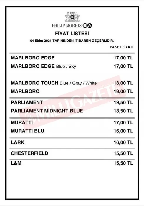 SON DAKİKA: Sigara zammı ile ilgili açıklama geldi! 7 Aralık 2021 sigaraya zam geldi mi, BAT, JTI, Philip Morris marka güncel sigara fiyatları listesi ne kadar, kaç TL?