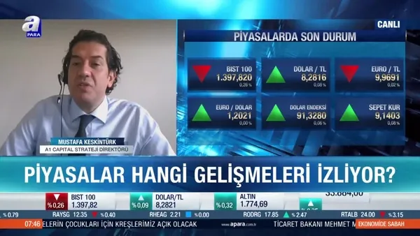 Borsa İstanbul’da Nisan ayı beklentileri neler?