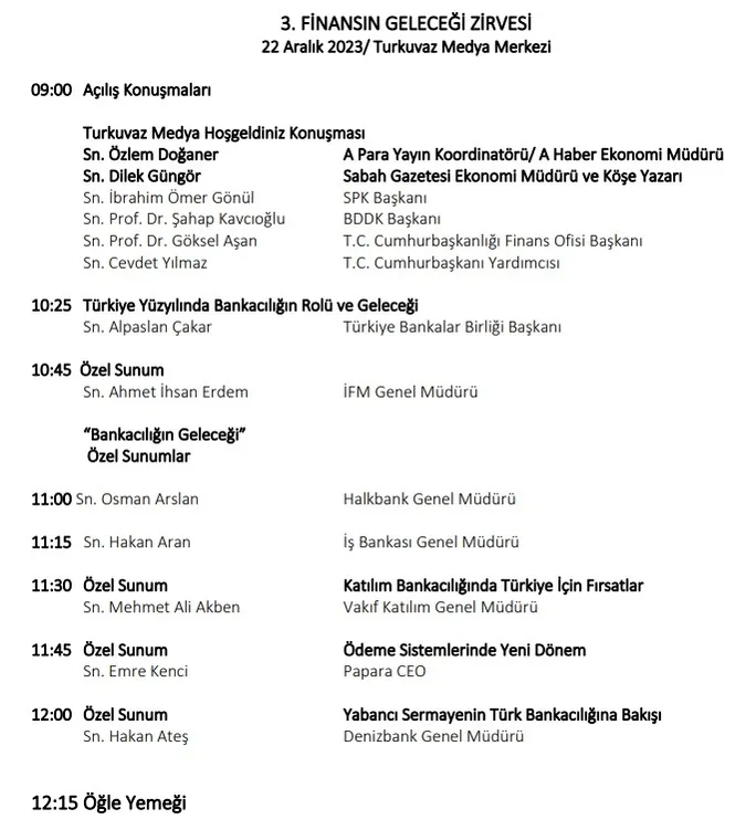 finansin-gelecegi-zirvesi-ve-para-sohbetlerine-cb-yardimcisi-yilmaz-ve-bakan-simsek-katilacak-1703155050753.jpg