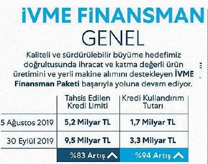 Bakan Albayrak'ın koordinasyonunda atılan adımlarla hedefe ulaşıldı - 2