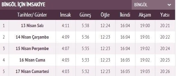 Ramazan İmsakiye takvimi yayınlandı! 2021 İstanbul, Ankara, İzmir imsakiye ile iftar sahur vakti ve il il iftar saatleri! İlk iftar saati, imsak ve sahur vakti saat kaçta?