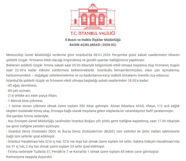 son-dakika-istanbulda-gece-yarisi-kabusu-firtina-hayati-felc-etti-yollar-coktu-agaclar-devrildi-1768122100180.png (792×684)