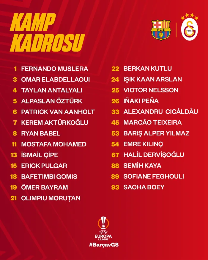 son-dakika-galatasarayin-barcelona-maci-kadrosu-aciklandi-tek-eksik-arda-turan-1646748265817.jpg