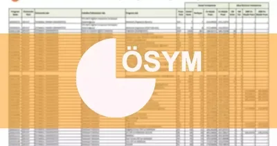2. TERCİH TARİHLERİ | YKS EK TERCİHLER NE ZAMAN 2023? YKS ek tercih kılavuzu yayınlandı mı? YÖK ATLAS üniversite boş kontenjanları ve taban puanları