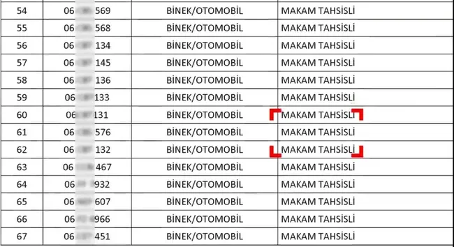 mansur-yavastan-makam-araci-skandali-minibusle-gidip-geliyorum-demisti-67-tane-makam-araci-tahsis-etmis-1711033566420.jpeg Mansur Yavaş'tan makam aracı skandalı!