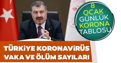 Bakan Fahrettin Koca son dakika 8 Ocak koronavirüs tablosunu açıkladı! İşte Türkiye’de koronavirüs vaka sayısı son durum verileri