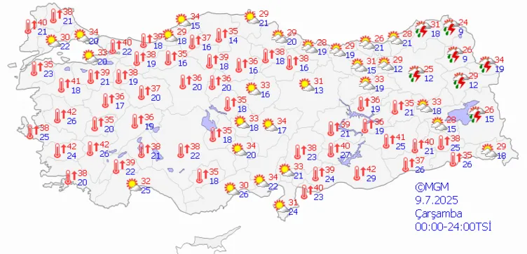 SON DAKİKA | Meteoroloji haftalık hava durumu raporunu paylaştı! Kavrulacağız; termometreler 44 dereceyi görecek