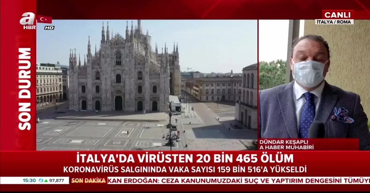 Italya Da Son Durum Ne Videosunu Izle Sabah Tv