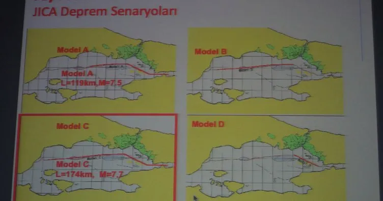 Marmara için korkutan deprem uyarısı: Bir anda kırılırsa 7.5’in üzerinde deprem olacak