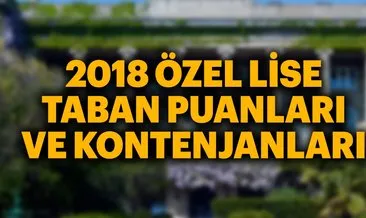 2018 Lgs Ozel Lise Taban Puanlari Ve Kontenjanlari Lgs Lise Taban Puan Ve Kontenjanlari Burada Son Dakika Haberler