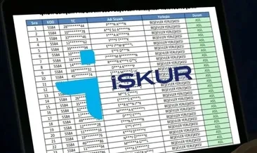 İŞKUR GENÇLİK PROGRAMI KURA SONUÇLARI: İŞKUR Gençlik Programı sonuçları açıklandı mı, nereden ve ne zaman öğrenilir?