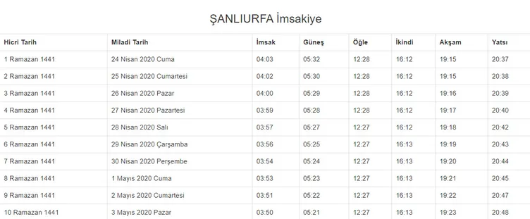 Ramazan imsakiye yayınlandı! 2020 Ramazan ne zaman başlıyor? İstanbul, Ankara, İzmir imsakiye ile iftar ezan saatleri ve il il sahur vakti!