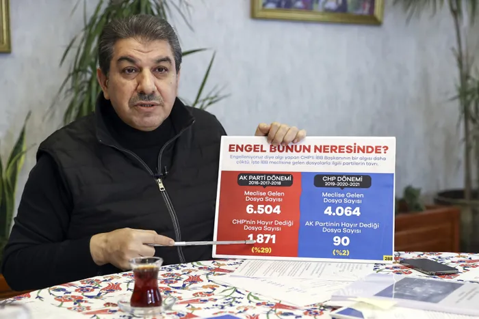 ibbnin-engelleniyoruz-iddialarini-tek-tek-curuttu-buyur-yap-elini-tutan-mi-var-1643448321552.jpg İBB'nin 'Engelleniyoruz' iddialarını tek tek çürüttü: Buyur yap elini tutan mı var!