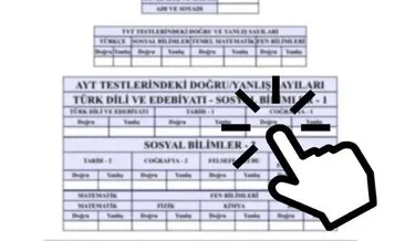 YKS SONUÇLARI AÇIKLANDI MI, NE ZAMAN AÇIKLANIR? 2025 ÖSYM takvimi ile YKS sınav sonuçları için o tarih bekleniyor!