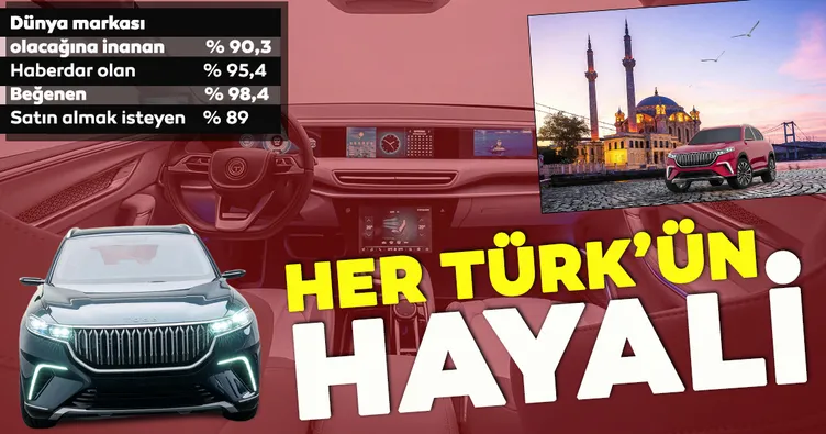 Yerli otomobil her Türk’ün hayali