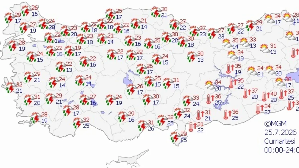 Meteoroloji'den kuvvetli yağış uyarısı: Zonguldak ve Düzce için dikkatli olunması tavsiye ediliyor.
