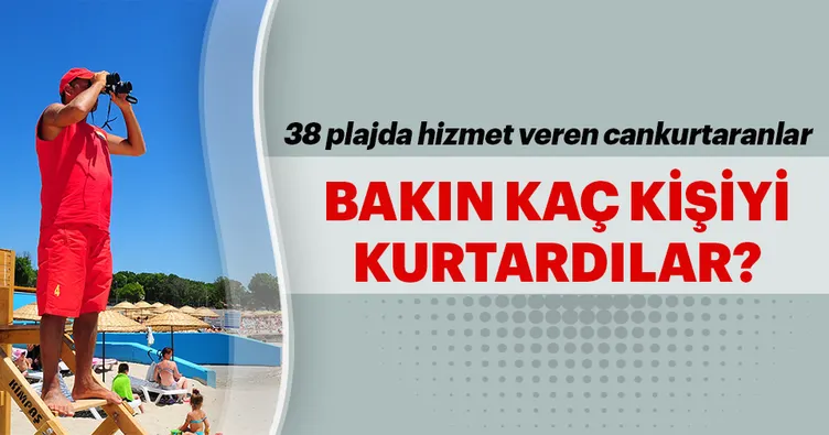 İstanbul’un cankurtaranları bakın kaç kişiyi kurtardı