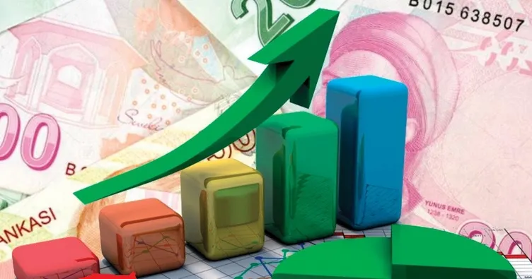 Proje finansmanı için 7.5 milyar $ kaynak
