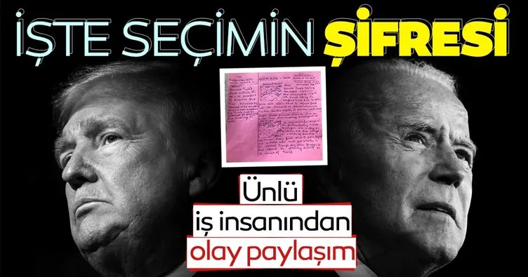 SON DAKİKA HABERİ: Ünlü iş insanı paylaştı, ABD seçimlerini kazanan kim olacak? İşte ABD seçimlerinin şifresi!