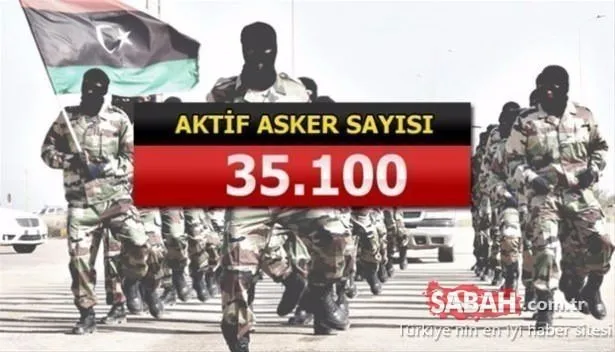 İslam ordularının askeri ve savaş güçleri! 34 İslam ülkesi ve orduları