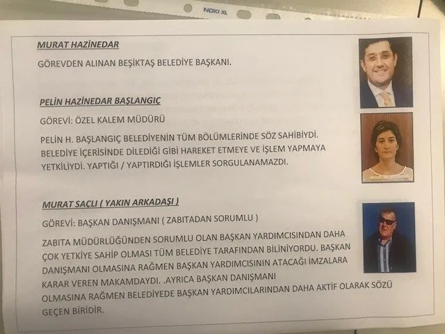 kadro atamasinda kari koca yarismasi