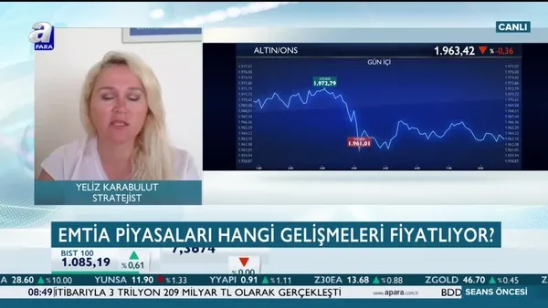 Stratejist Yeliz Karabulut: Altın ve gümüş fiyatlarında temkinli olunmalı
