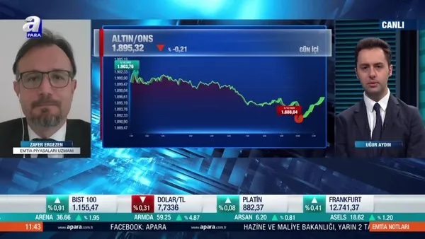 Altın fiyatlarında düşüş sürecek mi? Ergezen: Dolar endeksinde güçlenme baskı yaratıyor